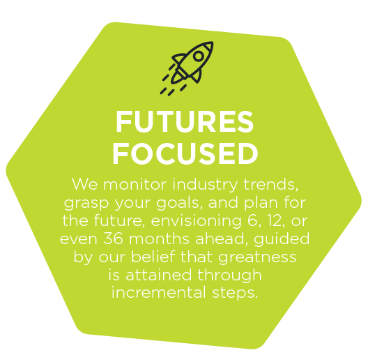 Futures Focused - We monitor industry trends, grasp your goals, and plan for the future, envisioning 6, 12, or even 36 months ahead, guided by our belief that greatness is attained through incremental steps.